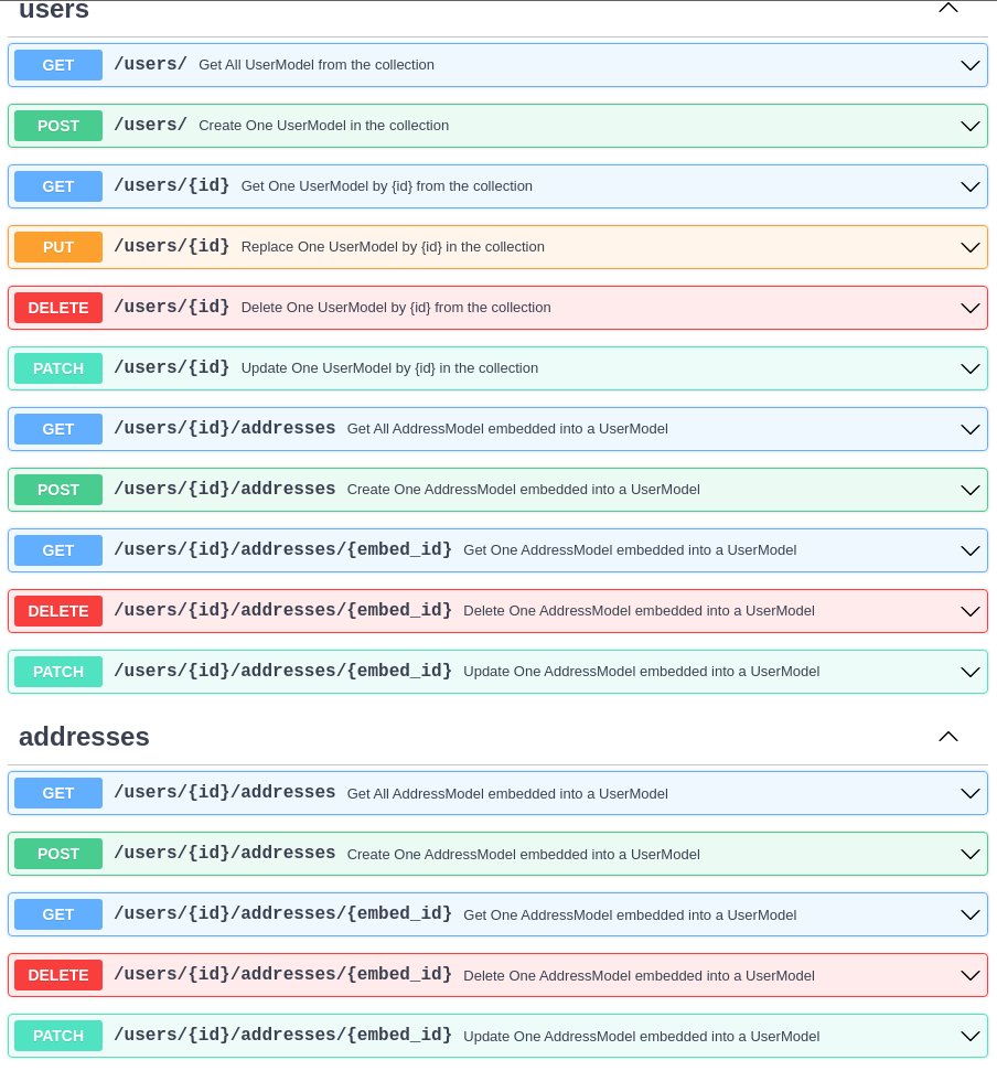 CRUDRouter OpenAPI schema