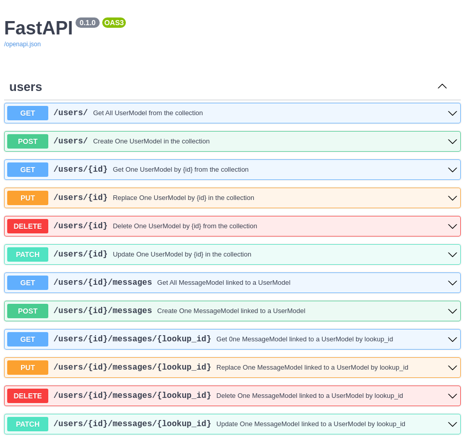 CRUDRouter OpenAPI schema