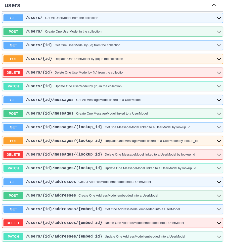 CRUDRouter OpenAPI schema